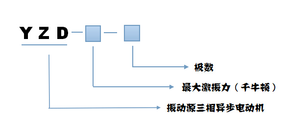 YZD振動(dòng)電機(jī)型號(hào)說(shuō)明